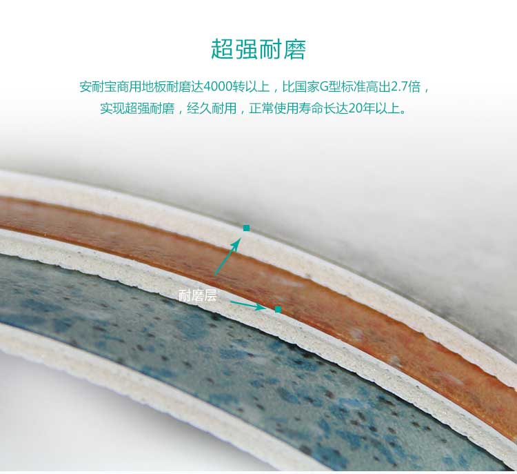 安发大自然·商用免费P站视频