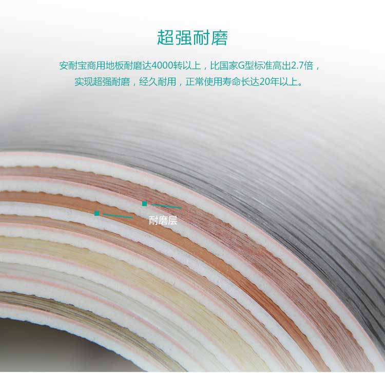 安发木纹·商用免费P站视频