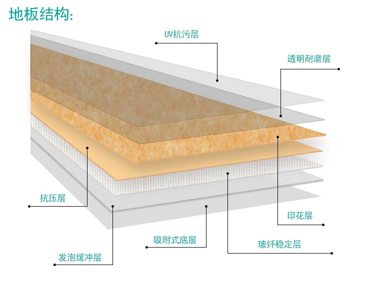 安发松树林·商用免费P站视频