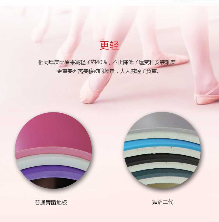 舞蹈二代·舞蹈免费P站视频_舞台免费P站视频