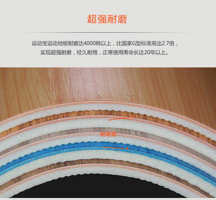 木纹pvc运动免费P站视频_pvc运动地胶